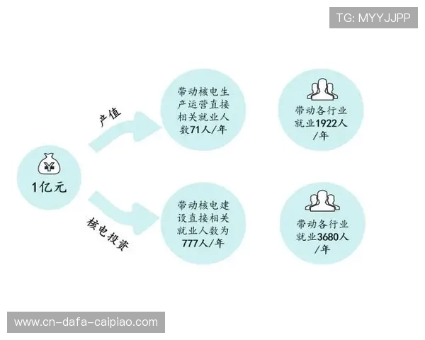 以2012053为核心,探讨其在数字技术与社会发展中的重要作用及未来前景分析 以2012053为核心,探讨其在数字技术与社会发展中的重要作用及未来前景分析